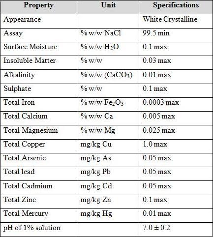 Pure Dried Vacuum Salt